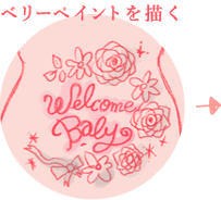 3「撮影当日、ベリーペイントを描いてもらう」