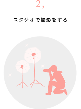 2.スタジオで撮影する